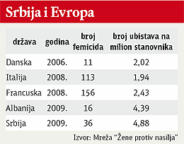 Krvava despotija muškaraca 2 Krvava despotija muškaraca 2