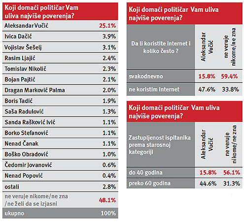 Još jedna (o)tužna jesen 2 Još jedna (o)tužna jesen 2