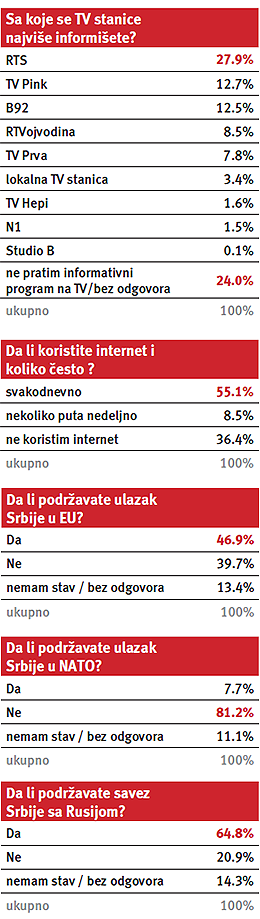 Talasanje u ravnici 5 Talasanje u ravnici 5