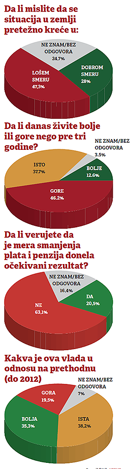 Talasanje u ravnici 6 Talasanje u ravnici 6