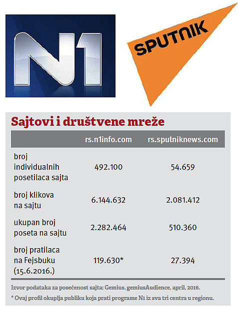 Meka moć na Balkanu 9 Meka moć na Balkanu 9