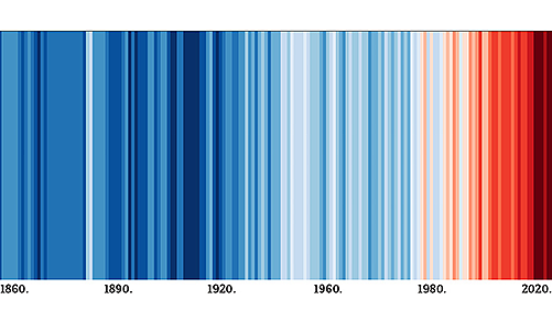 Klimatska štrafta 2 Klimatska štrafta 2