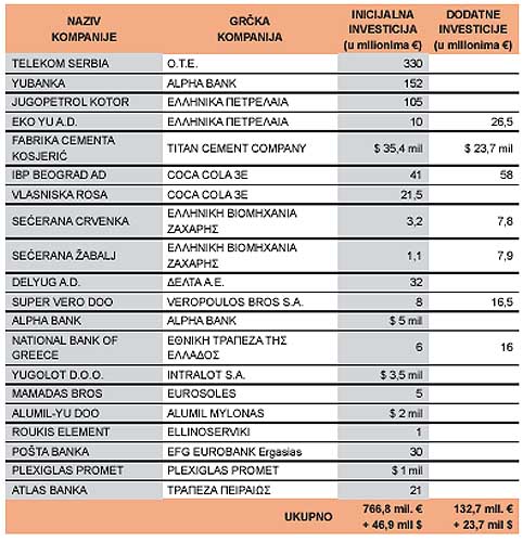 Balkanski entuzijazam 2 Balkanski entuzijazam 2