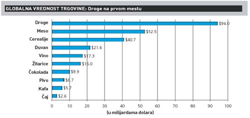 Put svile i heroina 4 Put svile i heroina 4