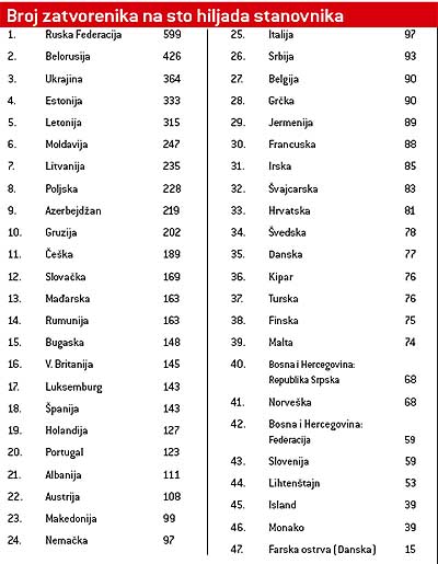 Šta govore zašivena usta 7 Šta govore zašivena usta 7
