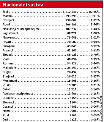 Štihovi iz prvog deljenja 6 Štihovi iz prvog deljenja 6