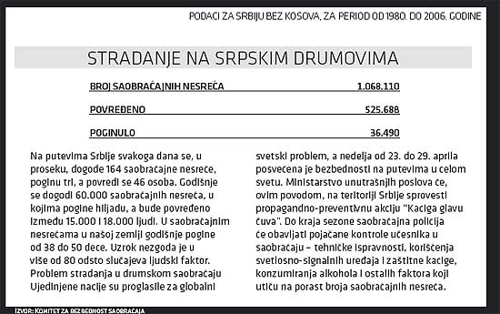 Međuvreme 3 Međuvreme 3