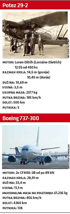Od Aeroputa do Jata 5 Od Aeroputa do Jata 5