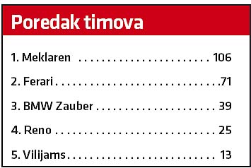 Zahuktava se 5 Zahuktava se 5