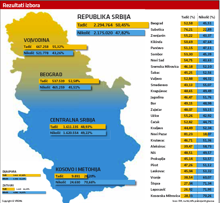 Pobeda i pouke 3 Pobeda i pouke 3