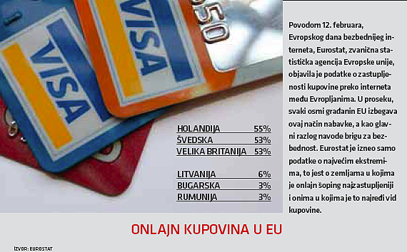 Međuvreme 5 Međuvreme 5