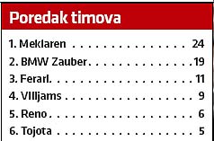 Rečita dosada 3 Rečita dosada 3
