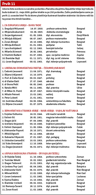 Prvoaprilska i druge šale 5 Prvoaprilska i druge šale 5