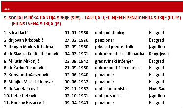 Prvoaprilska i druge šale 6 Prvoaprilska i druge šale 6