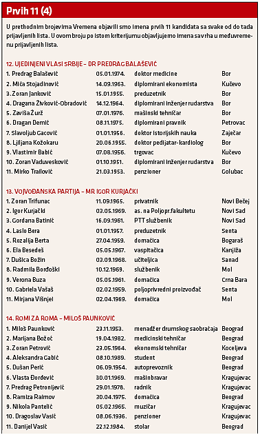 Evropljani na Kneževoj večeri 8 Evropljani na Kneževoj večeri 8