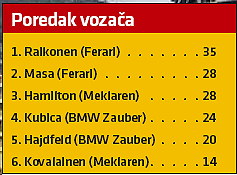Kišni rulet 3 Kišni rulet 3