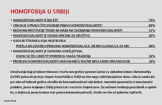 Međuvreme 4 Međuvreme 4