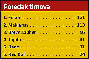 Kalkulisanje 4 Kalkulisanje 4