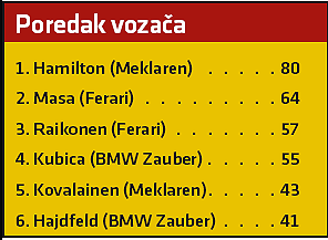 Kalkulisanje 5 Kalkulisanje 5