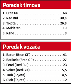 Dugi nos i širok osmeh 3 Dugi nos i širok osmeh 3