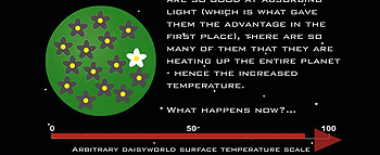 Telesna temperatura u svetu belih rada 4 Telesna temperatura u svetu belih rada 4