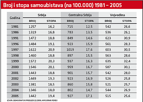 Razgovor koji pomaže 4 Razgovor koji pomaže 4