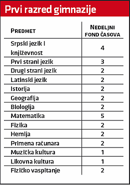 Konačno na redu 3 Konačno na redu 3