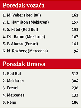 Poklonjena pobeda 3 Poklonjena pobeda 3