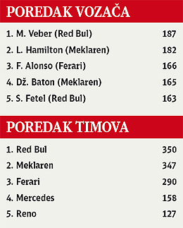 Poslednji voz 3 Poslednji voz 3