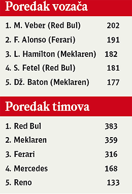 Šljašteće bledilo 2 Šljašteće bledilo 2