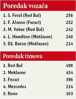 Sebastijan kao vekerica 2 Sebastijan kao vekerica 2