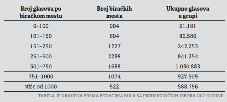 Još jedna propuštena prilika 6 Još jedna propuštena prilika 6